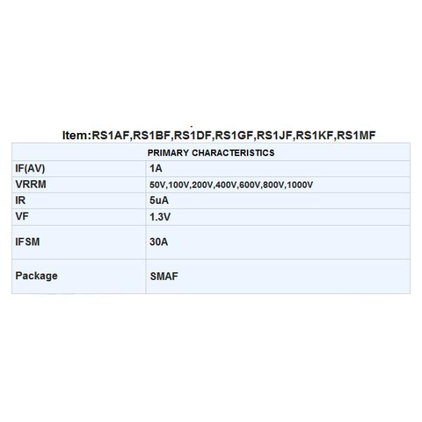 1.0A RS1af Thru RS1mf Surface Mount Fast Recovery Rectifier Diode Smaf Package
