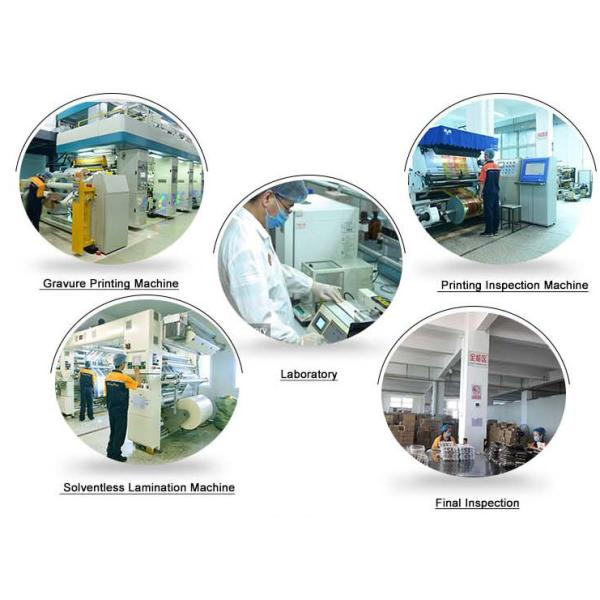 PP Matte Laminating Roll Film Heat Sealing Moisture Proof Customized