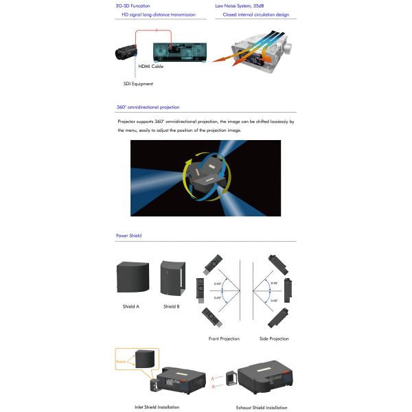 Powerful High Birghtness 3LCD Laser Projector 15000 Lumen For Big Screen Projection