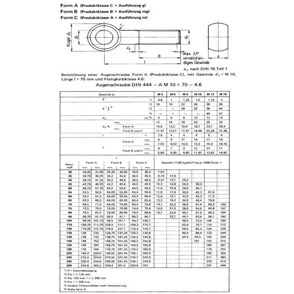 Precision Forged Swing Bolt DIN 444 Eye Bolt For Lifting Ring In Stainless Steel 304