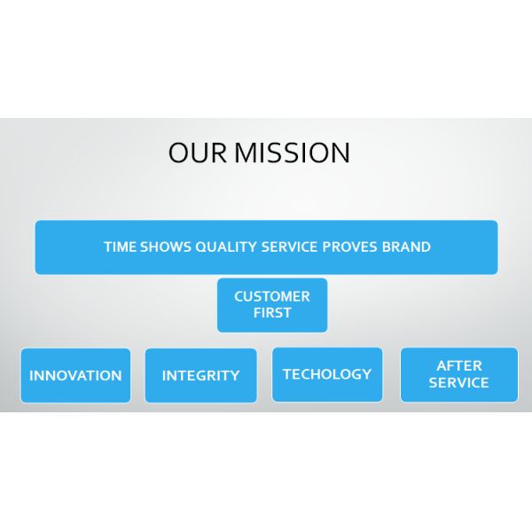 2019 Cheapest price hot sales super compact small scale poultry processing equipments for slaugherhouse machine 200BPH 300BPH