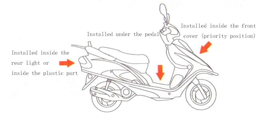 Black GSM GPS GPRS Tracker , 4G GPS Tracking Device For Scooter