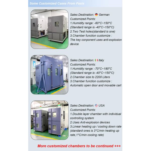LIYI Programmable Temperature and Humidity Stability Environmental Test Machine Climatic Tester Chamber Price
