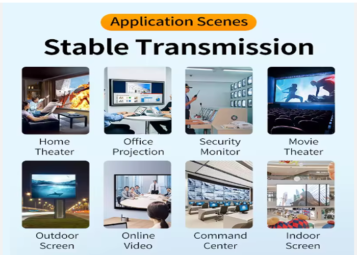 Multi-Window Capability Modular Video Wall Controller with DVI Output Port