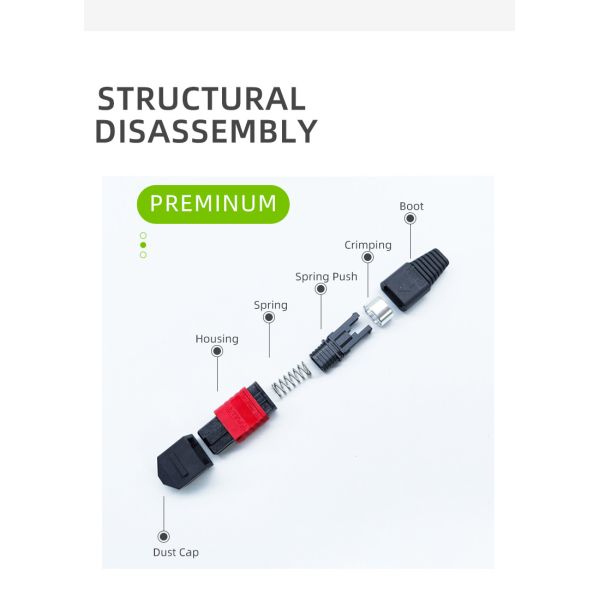 High Precision And Interchangeable MPO Connector 16X OM3 2.0mm UL94V-0 MTP Kits