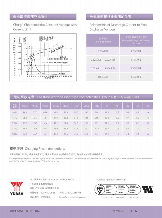 High Power Backup Trade Bank Home Energy Storage Battery YUASA NP24-12H 12v 24ah 38ah 65ah