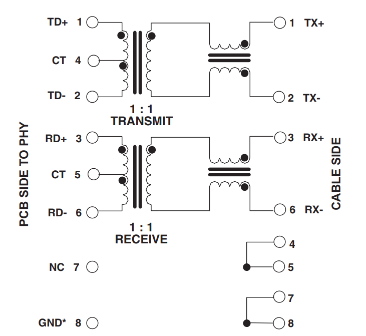 J0C-0003NL Single Port 10/100Base-TX Ethernet MagJack Surface Mount