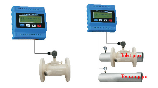 Insert Type Ultrasonic Flow Meters / Liquid Flow Meter For Volume Flow Measurement