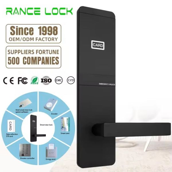 TTLock Fingerprint Password Door Lock 38mm - 55mm RFID Reader Door Lock