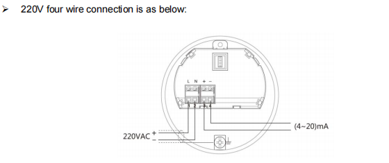 KLD 26GHz Series 4 - 20mA HART Radar Level Meter Solid Particles Level Meter