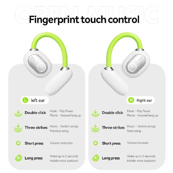 ETEK Bluetooth 5.4 TWS earphone with 115dB sensitivity , 40mAh earphone cell + 200mAh case (protective board), F13 speaker