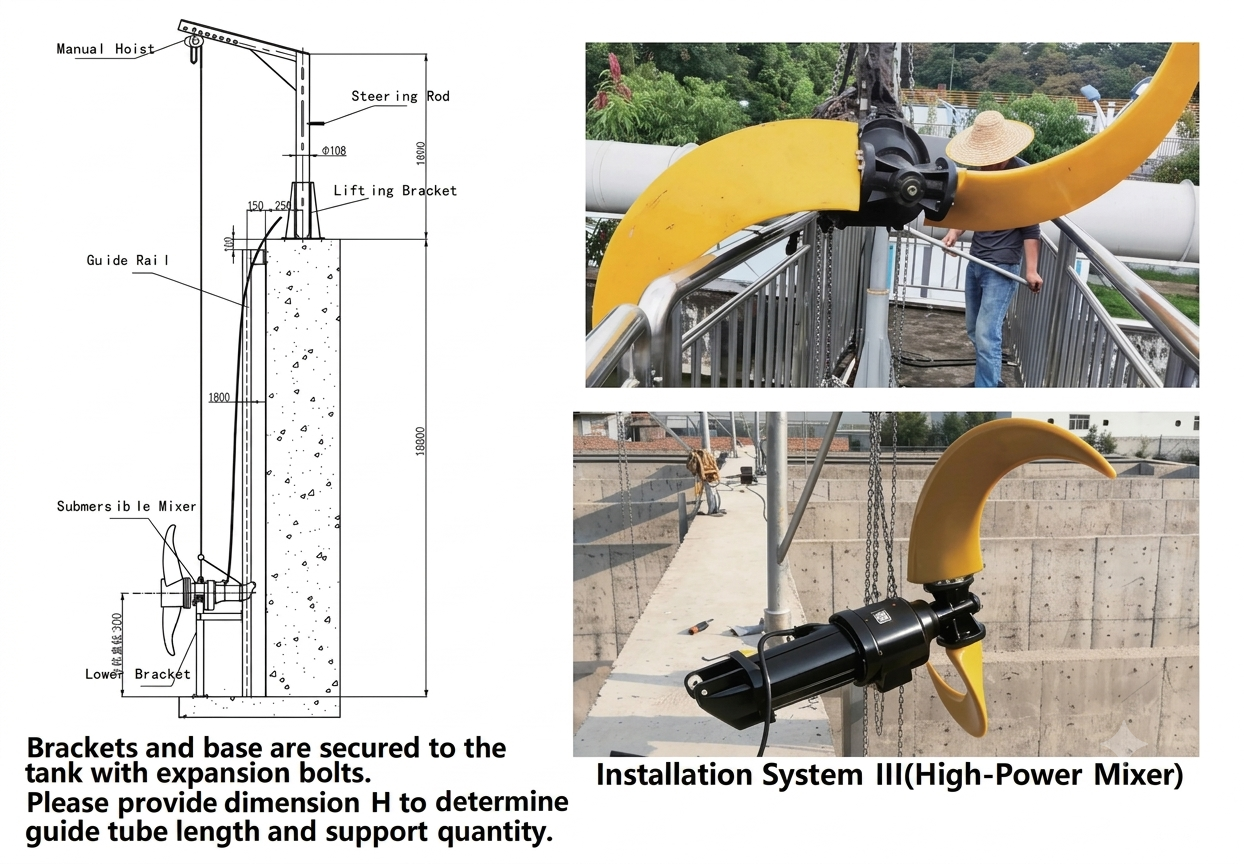 PUR Impeller Submersible Agitator for Denitrification Process with Low Energy Consumption