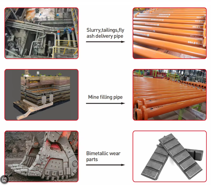 DN125 3m High Wear-resistant Concrete Pump Pipe for Schwing Pump Systems
