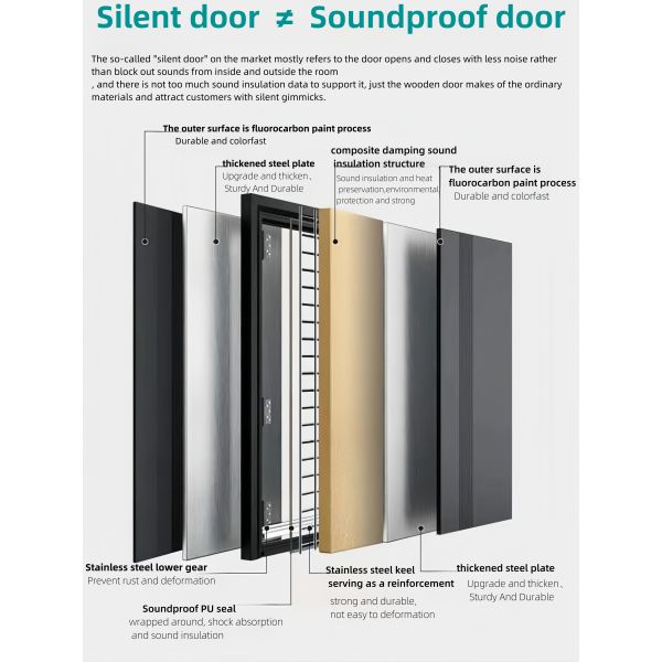 Recording Studio Soundproof Door Cinema Fireproof Steel OEM Design