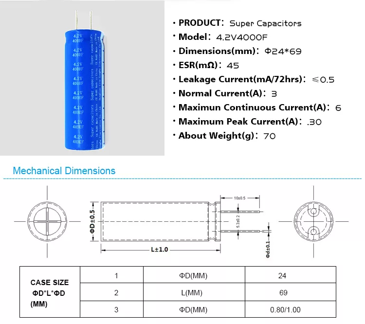 4.2V 4000F Supercapacitor Cell Bank Rechargeable No Explosion