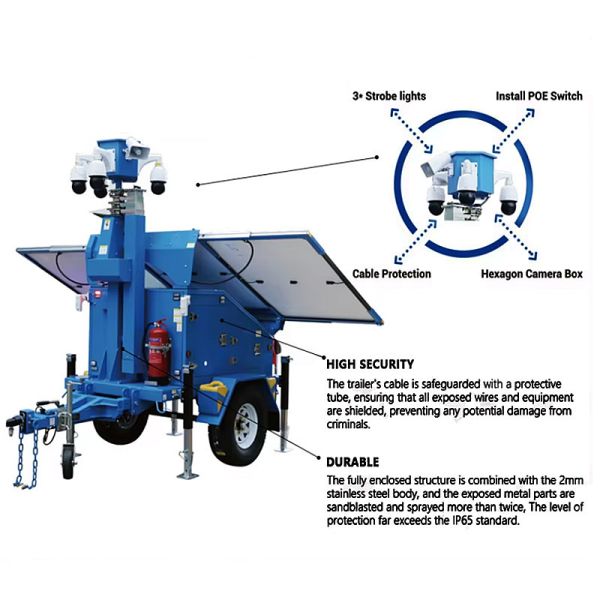 Emergency Light Tower Disaster Relief Operations Solar LED Light Tower Portable Generator Lights