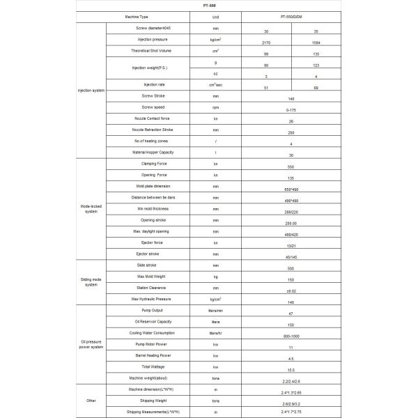 Thermosetting bakelite DAP/BMC vertical plastic injection molding machine PT-550 BMC