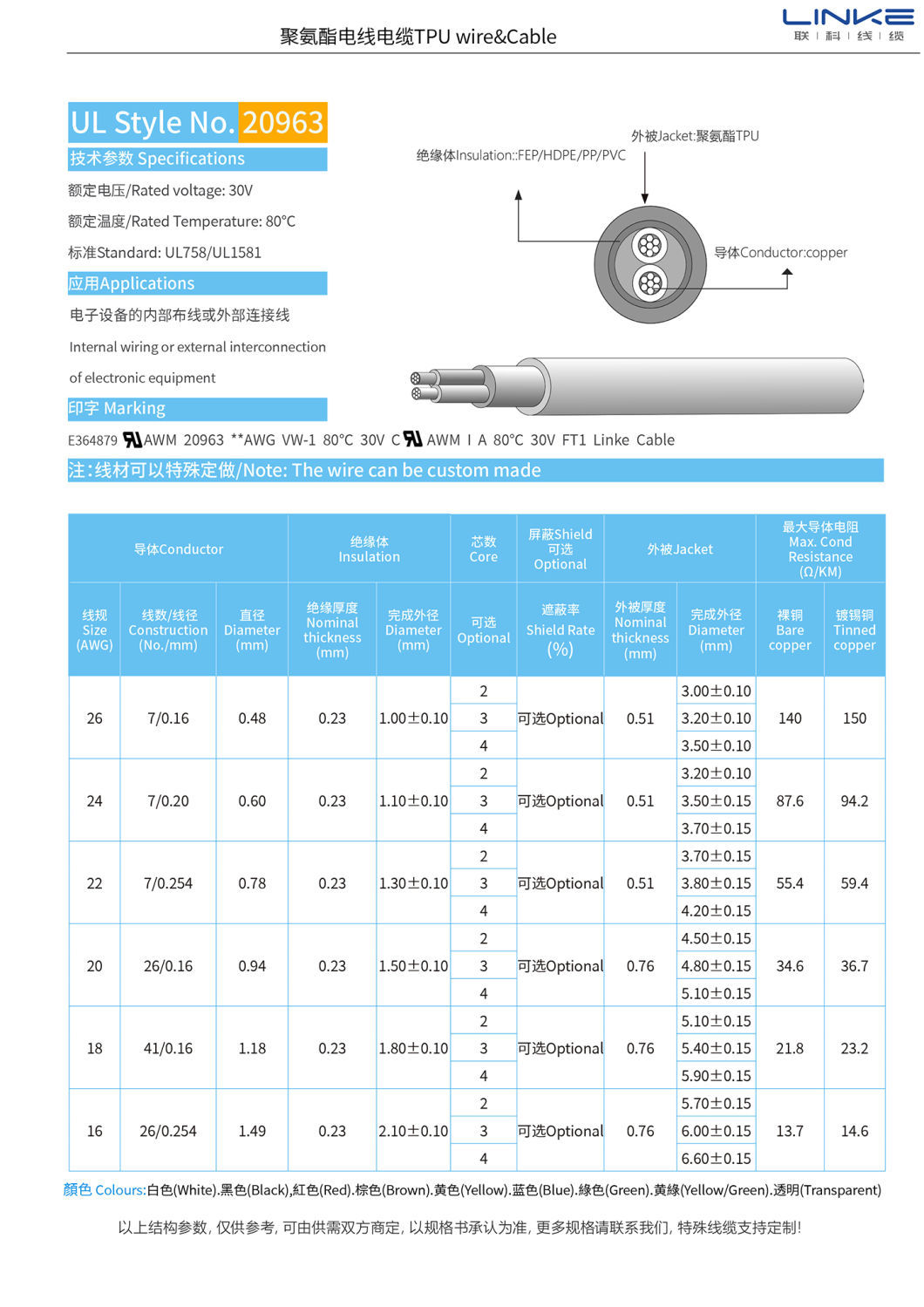 30V TPU Halogen-Free Cold Resistant Low Voltage Power Cable with Durable Construction