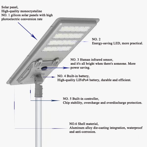 Led 6-9m Integrated Solar Street Light 6000k Courtyard Light With Motion Sensor