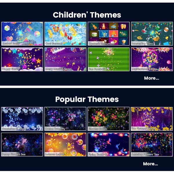 Interactive Floor Projection Machine for Schools and Kids