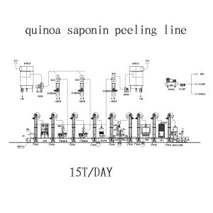 Wholesale Quinoa Processing Line 15T/DAY, Quinoa Saponin Peeling Machines from china suppliers