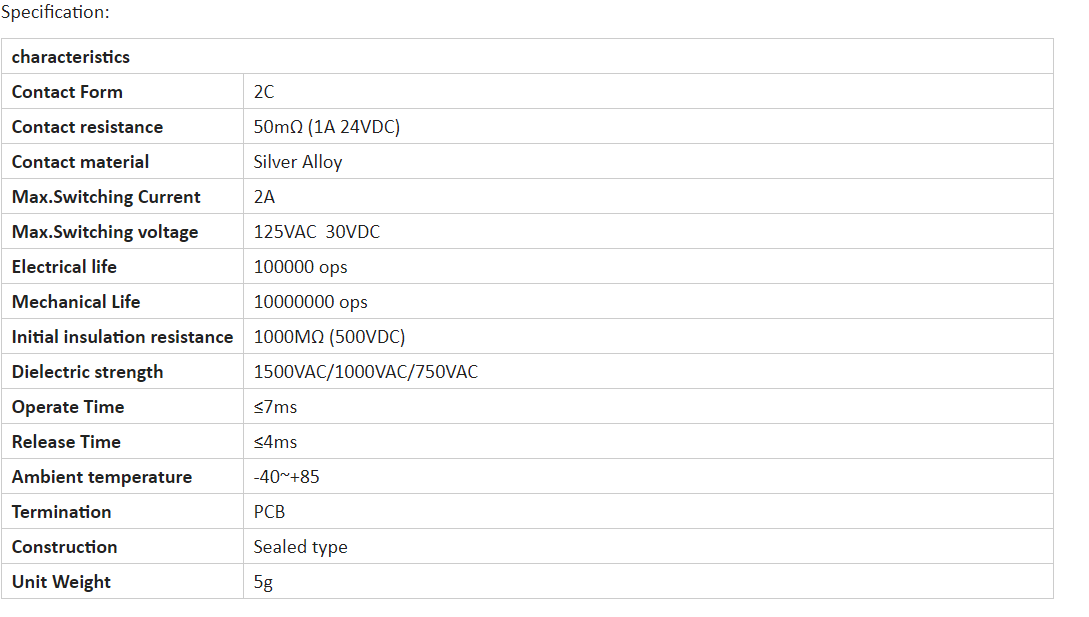 New Energy Relay MCB high load current for Charging Pile, Energy Storage, Electric Vehicle