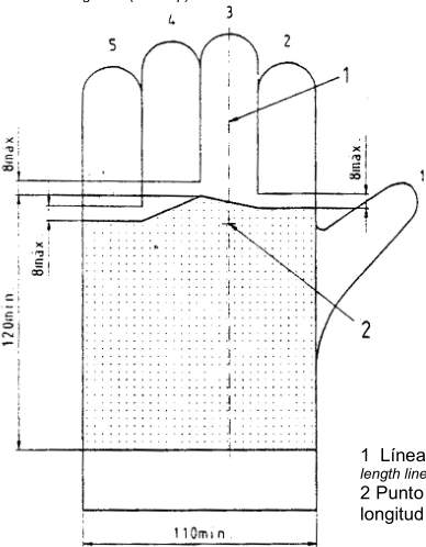 CLASS 2 EN388 4142X Chainsaw Safety Gloves For Logging
