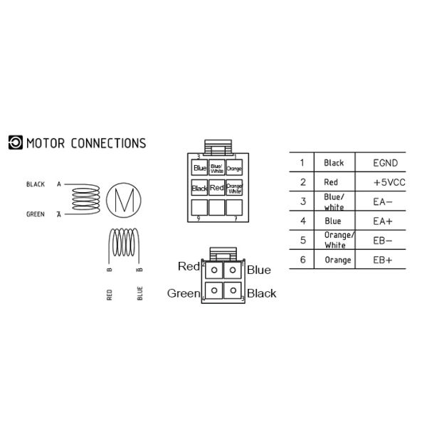 2 Phase 12 N.m LC86H2160+LCDA808H Nema34 Digital Display Easy Servo Closed Loop Stepper Motor Driver Kit