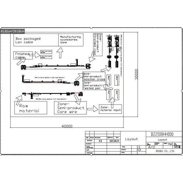 Full Set up Wire And Cable Making Machine Cat 6 Cable Making