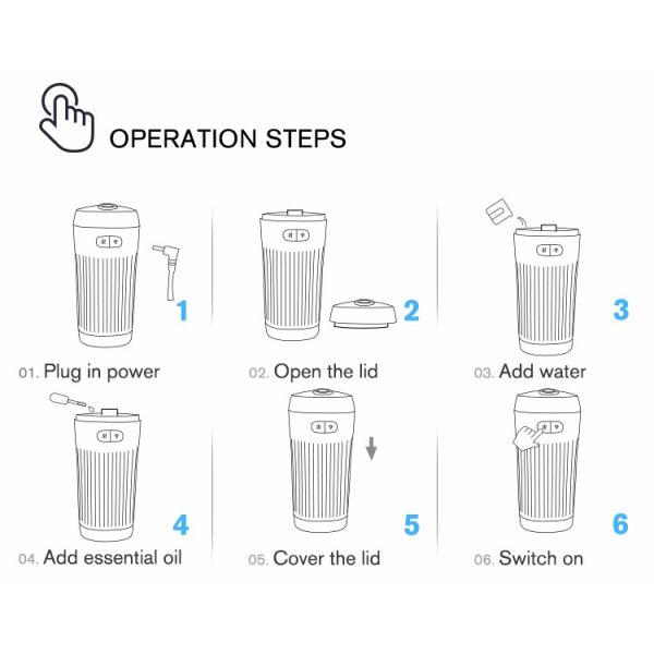 Car Aromatherapy USB 70ML Essential Oil Scent Diffuser