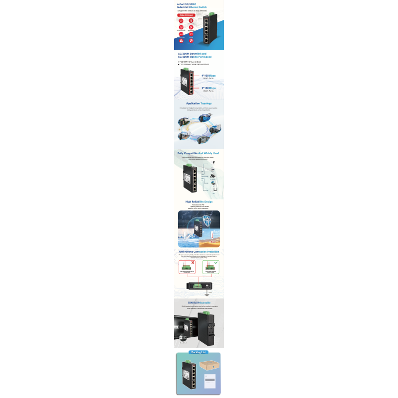 6 Port 10/100M Industrial Ethernet Switch Unmanaged Plug And Play Operation