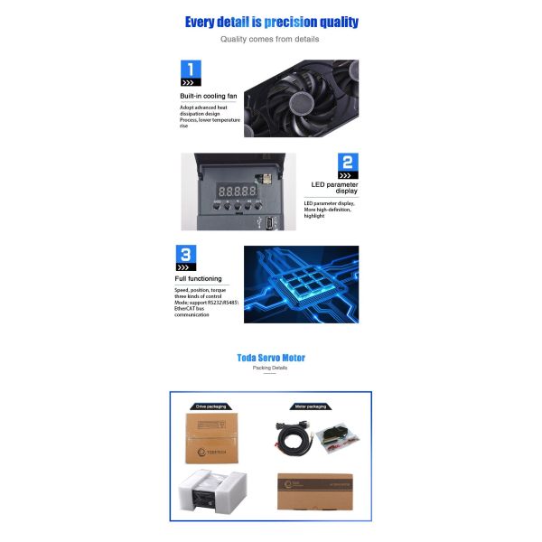 High Reliability AC Servo Motor with Overload Protection Ensuring Safe and Stable Performance in Harsh Environments
