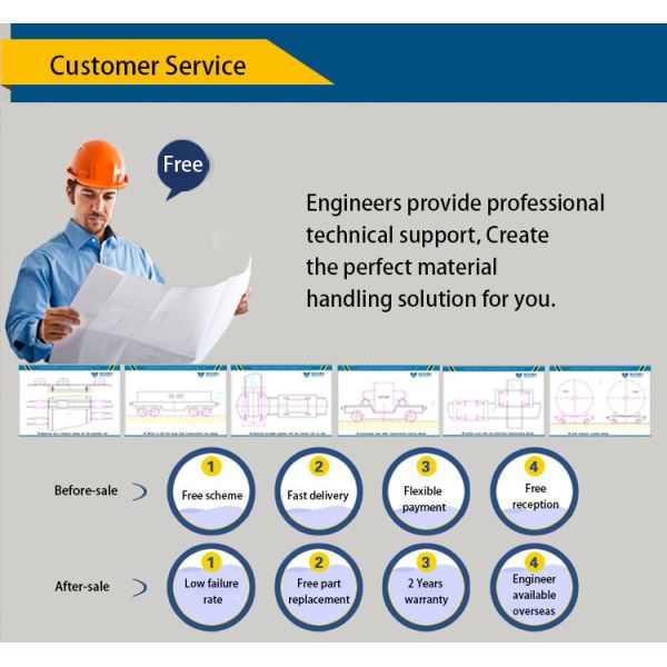 Transfer Vehicle Accessories Optimize Operational Efficiency Of Industrial Crane Rail Steel System