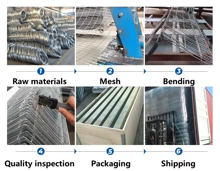 Modular H Type Chicken Egg Layer Cage with Hot-dipped Galvanization and Automatic Feeding System