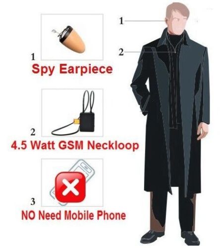 4.5 Watt Powerful GSM Box Neckloop with Black Megntic mini micro earpiec Spy Wireless GSM Locket With Nano Earpiece Set