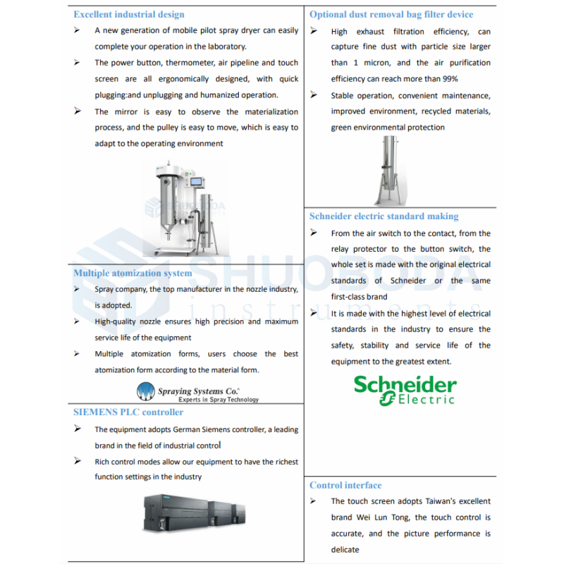 Pilot Lab Scale Spray Dryer 3000ml/h Max Water Evaporation SPD-3000