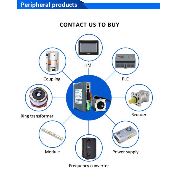 Lichuan DC Closed Loop Stepper Motor Drivers Kit 1.0N.m 2 Phase Nema23 DC24V～48V 3.0A 1000PPR