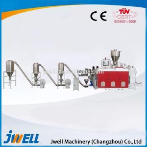 Wholesale Advanced Electric Control Extruder Pelletizer WPC PVC Granules Customized from china suppliers
