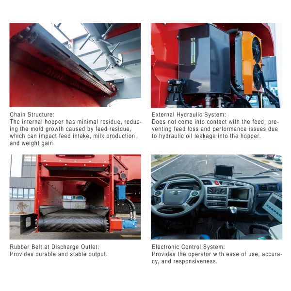 UHAND FS-24 24m³ Precision Automated Feed Distribution Wagon - Heavy-Duty Large-Scale Livestock Enterprise Use