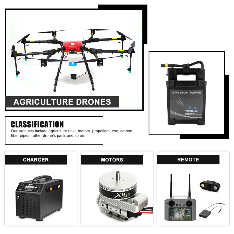 Multi GPU Server for Drones Accessories