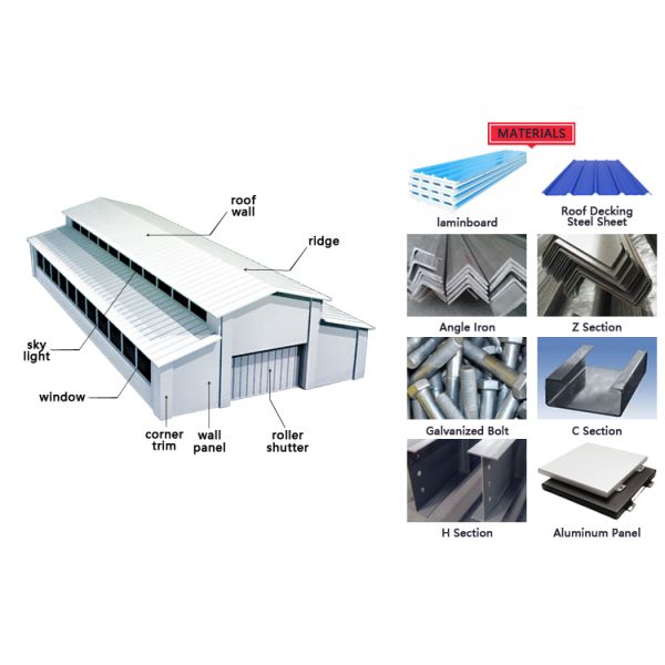 Premium Moisture‑Proof Storage Warehouse | High‑Quality Industrial Storage Solution