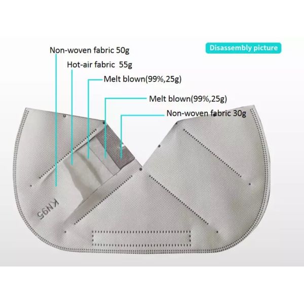 factory personal protective kn95 multi-layer face mask KN95 protector facial