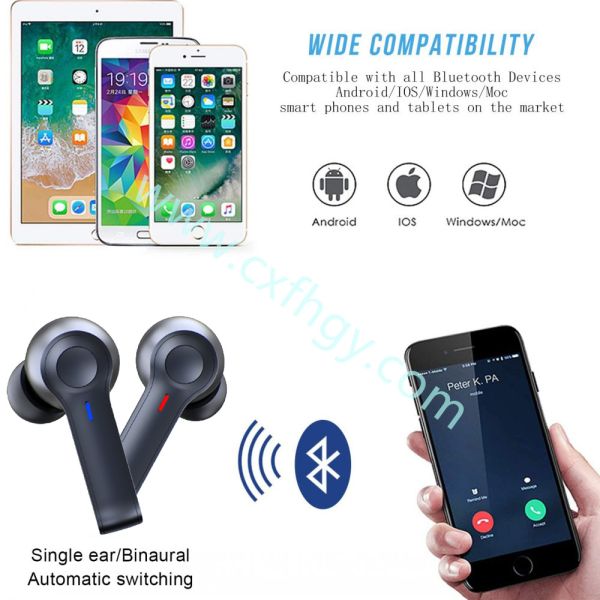 R22 Wireless Earbuds TWS 5.1 Bluetooth Earphone Wireless Headset Led Display IPX8 Waterproof 40 Hours HiFi Premium Sound