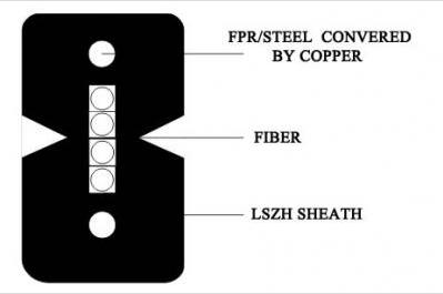 Indoor Fiber Optic Patch Cables SC APC - SC Duplex FTTH Drop Cable Fanout Kits LSZH FRP