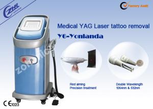 Wholesale Medical Laser tattoo Removal Equipment from china suppliers