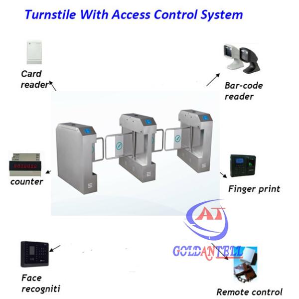 Dual Core Bidirectional Automatic Swing Barrier Gate , Electric Swing Gate with RS485 / 232 Communication interface