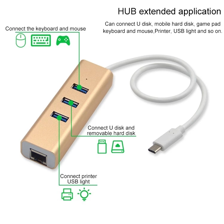 Multiple USB C To 3 Port USB 3.0 10Gbs RJ45 Ethernet Adapter