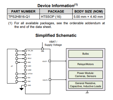 TPS2HB16BQPWPRQ1 Temperature Sensor Chip Power Switch/Driver 1:1 60A 16-HTSSOP