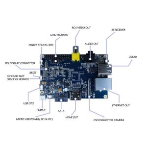 Wholesale 32.768 KHz and 8 MHZ pattern MSP430F149 Single Board Computers core development from china suppliers