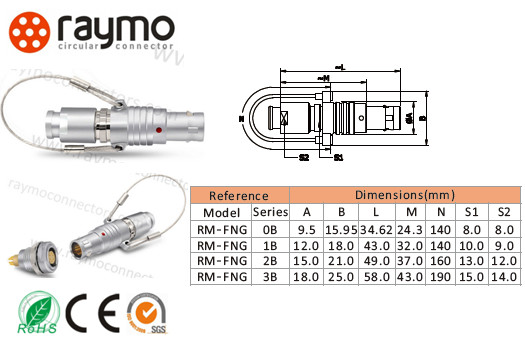 RAYMO Push Pull Lanyard Release Electrical Connector